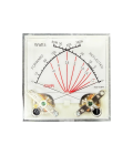 PWR/SWR Cross needle meter 300/60W | hamparts.shop